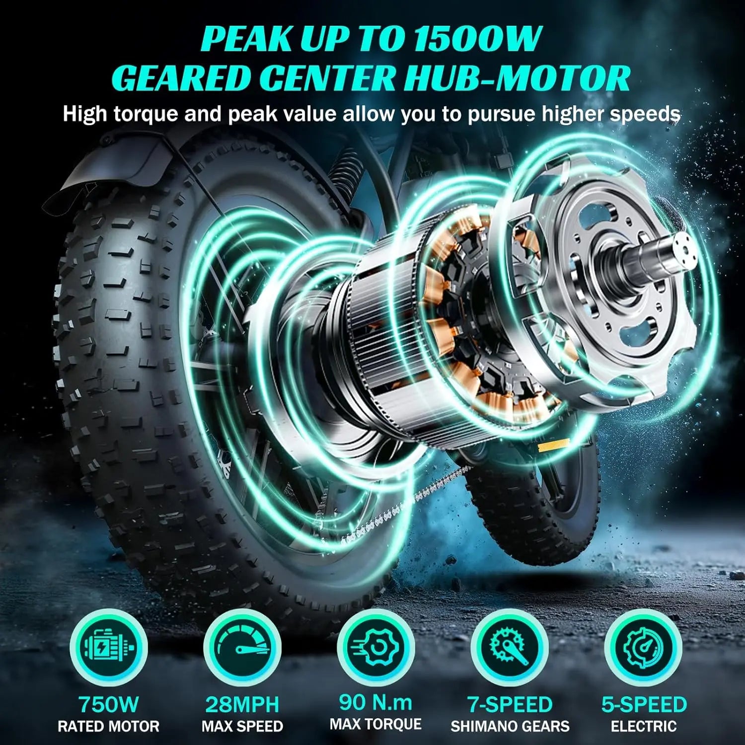 e-bike, 20" fat tires, 60-mile range, for all terrains.