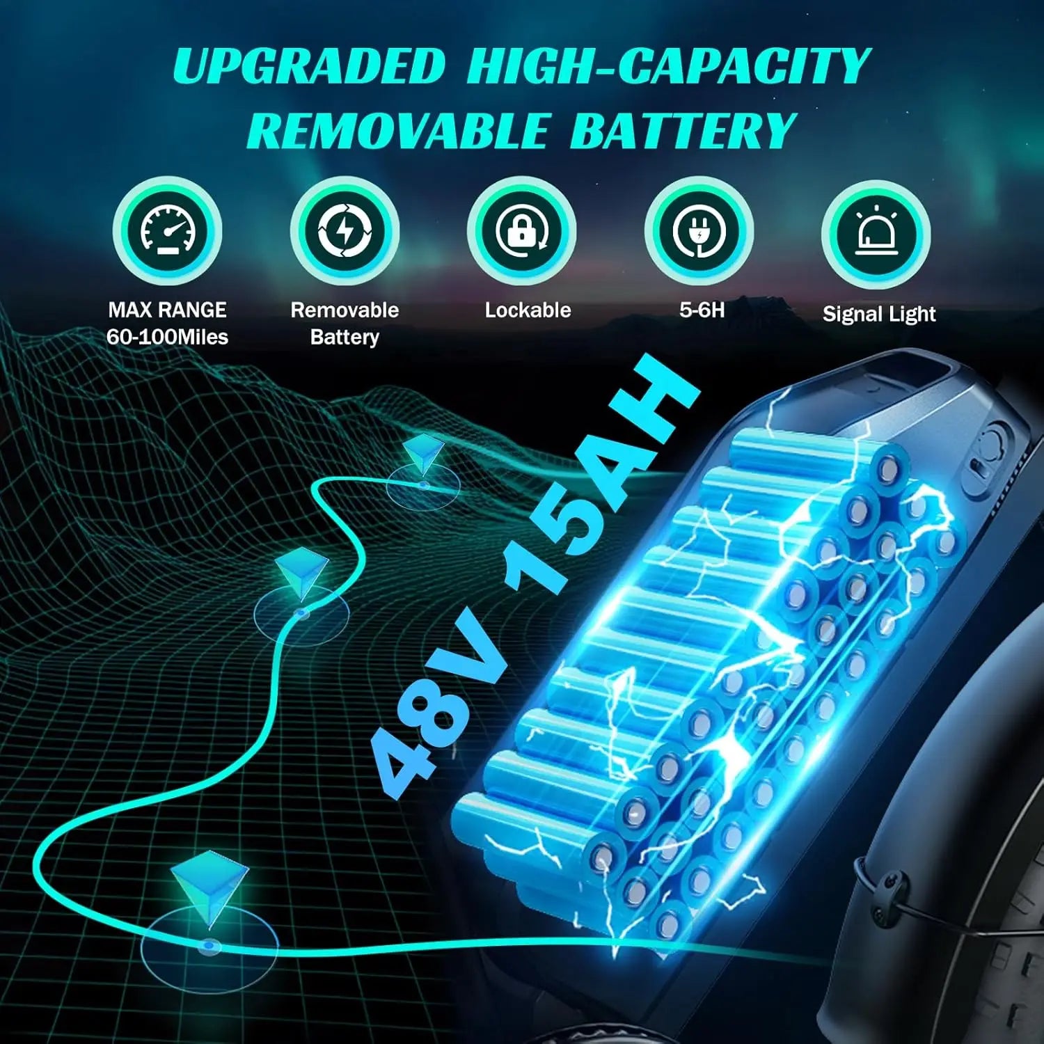 e-bike, 20" fat tires, 60-mile range, for all terrains.