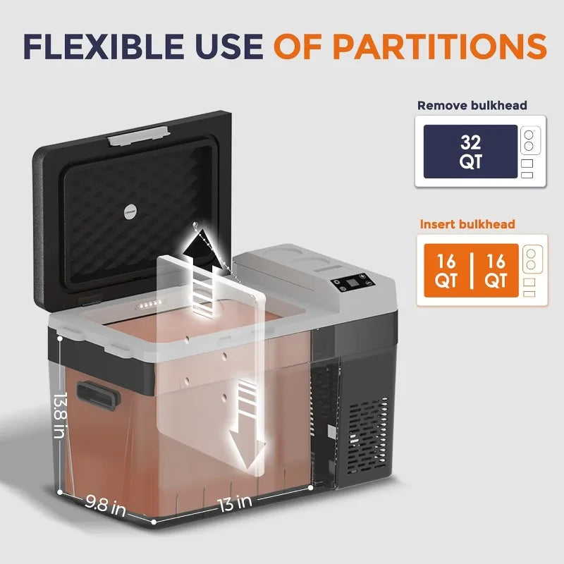 Electric Cooler - 32Quart