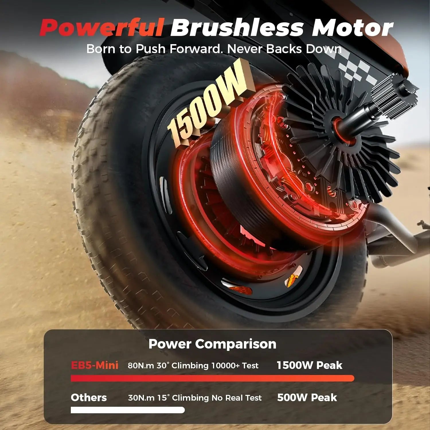 Off Road Electric Biker Adults Fat Tire