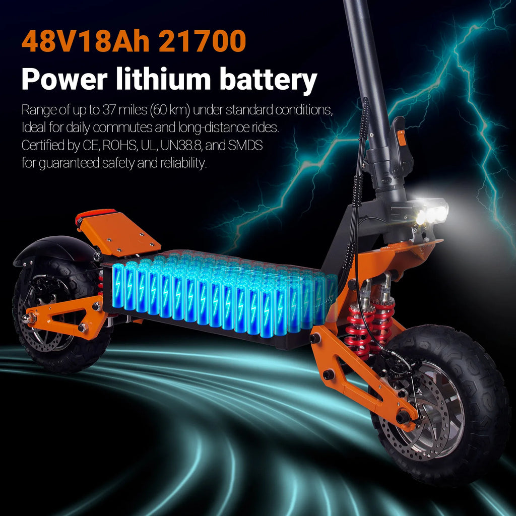 " All Terrain Three Speed Adjustable Adult E Scooter