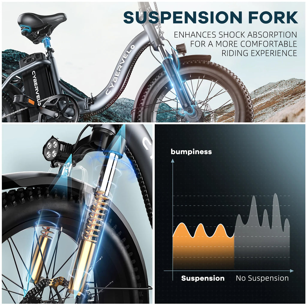 Electric bicycle for Adults