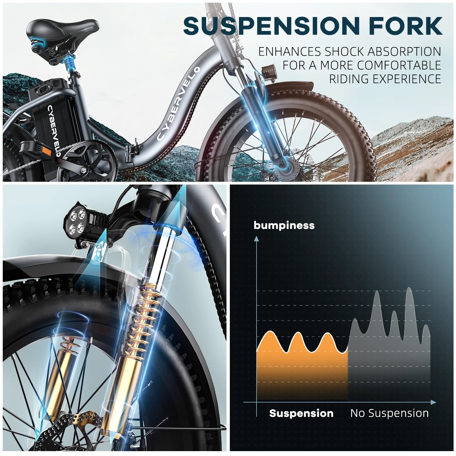 Electric bicycle for Adults