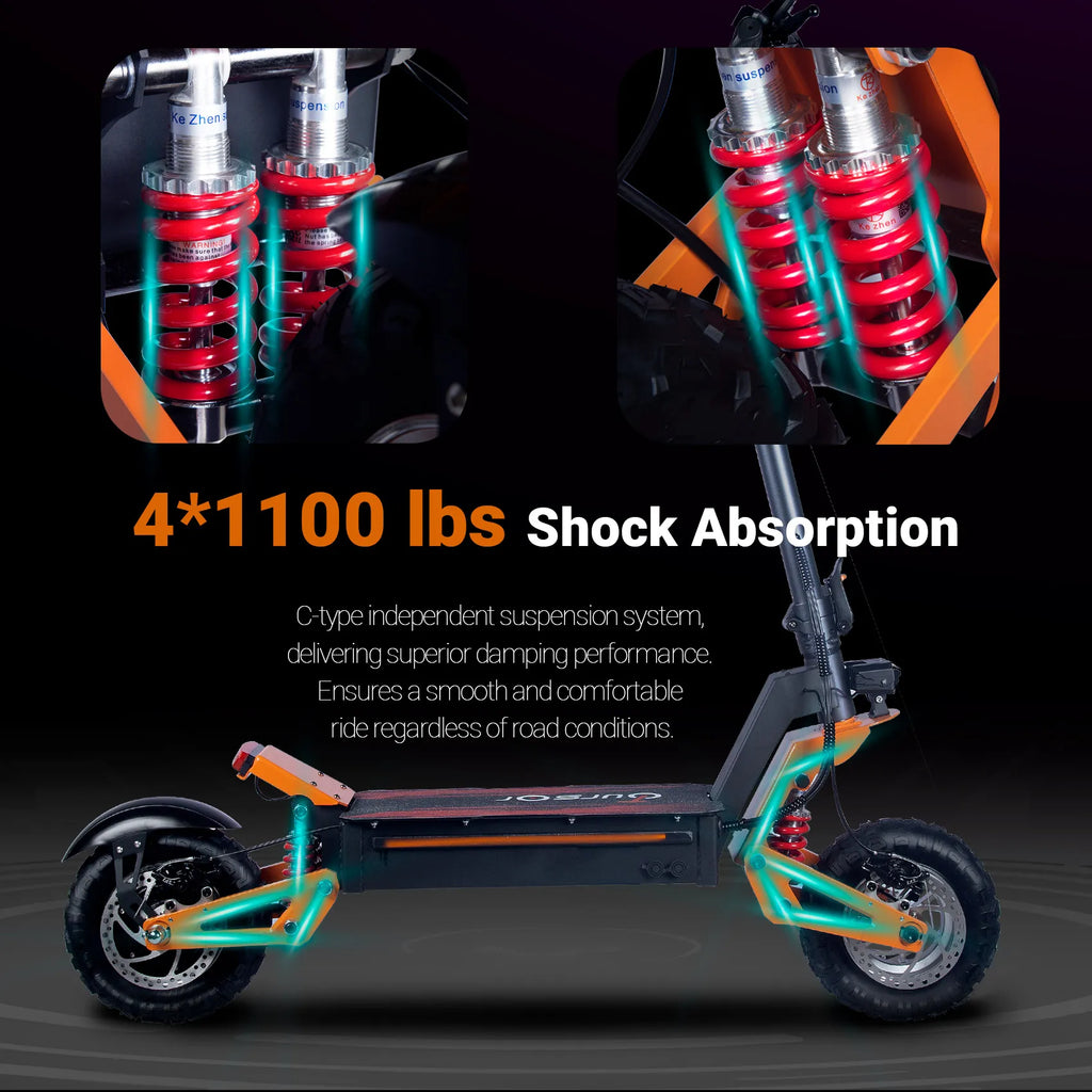 " All Terrain Three Speed Adjustable Adult E Scooter