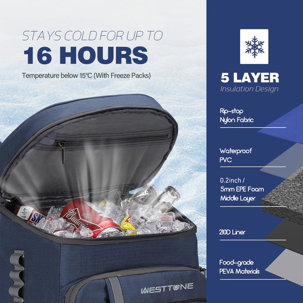 Can Cooler Backpack Leakproof Insulated