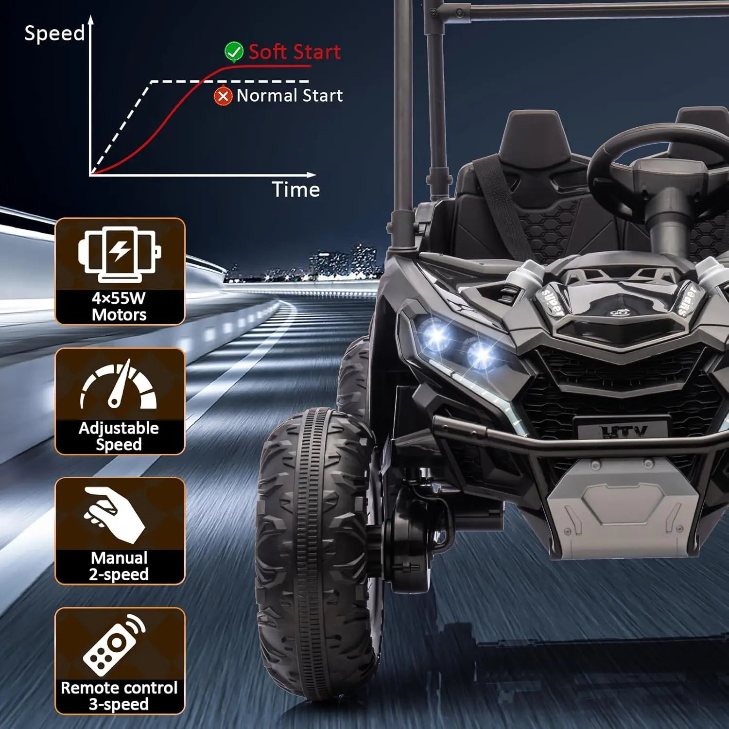 Remote Control, Safety Belt, Horn,Music, Lights,