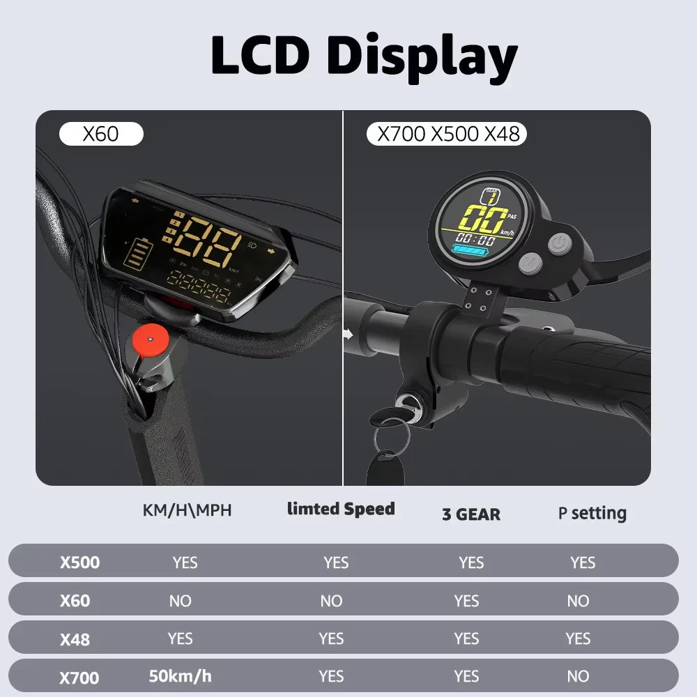 r Adults SINGLE/DUAL MOTOR Folding E ScooterRemovable Seat