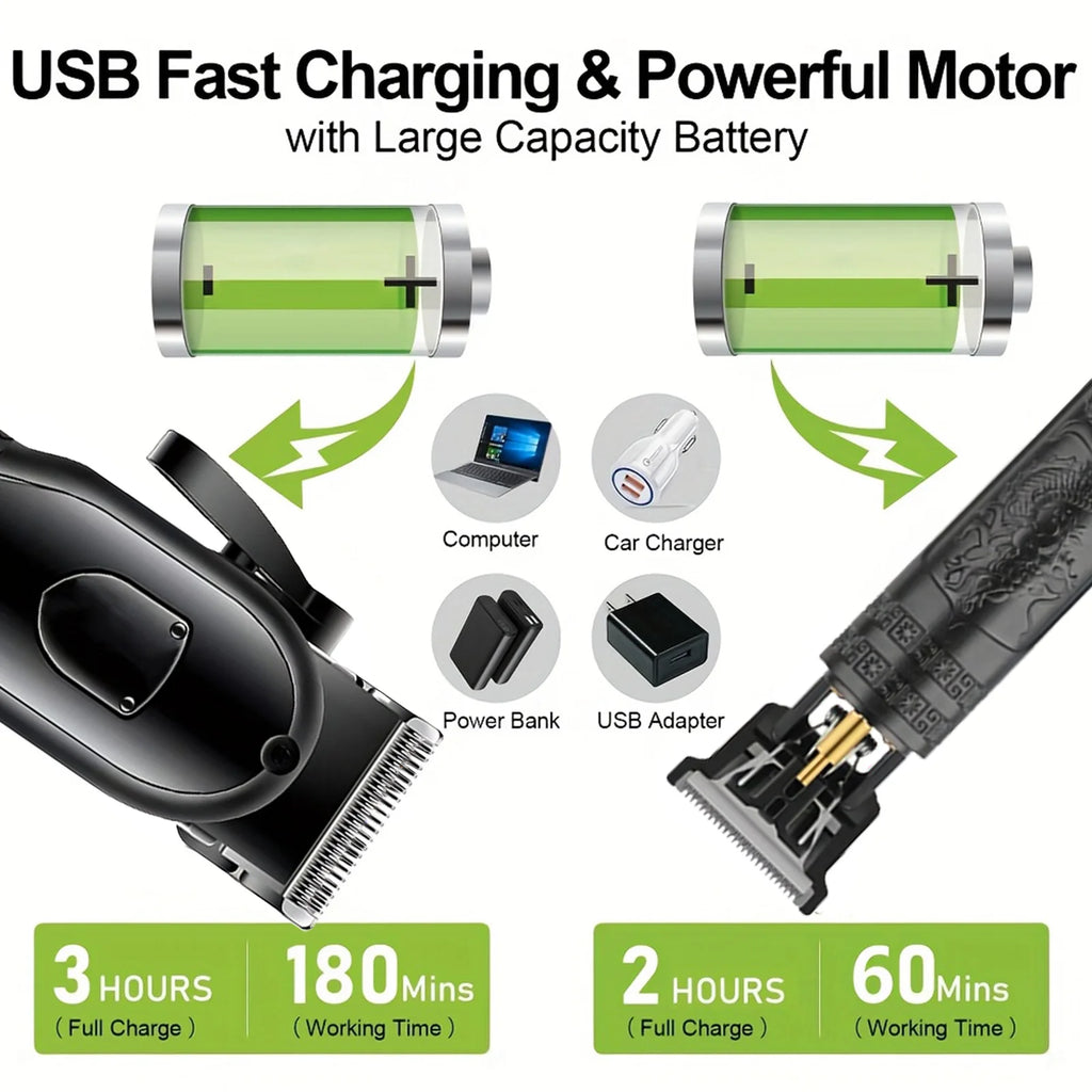 Professional Hair Clippers Set for Men