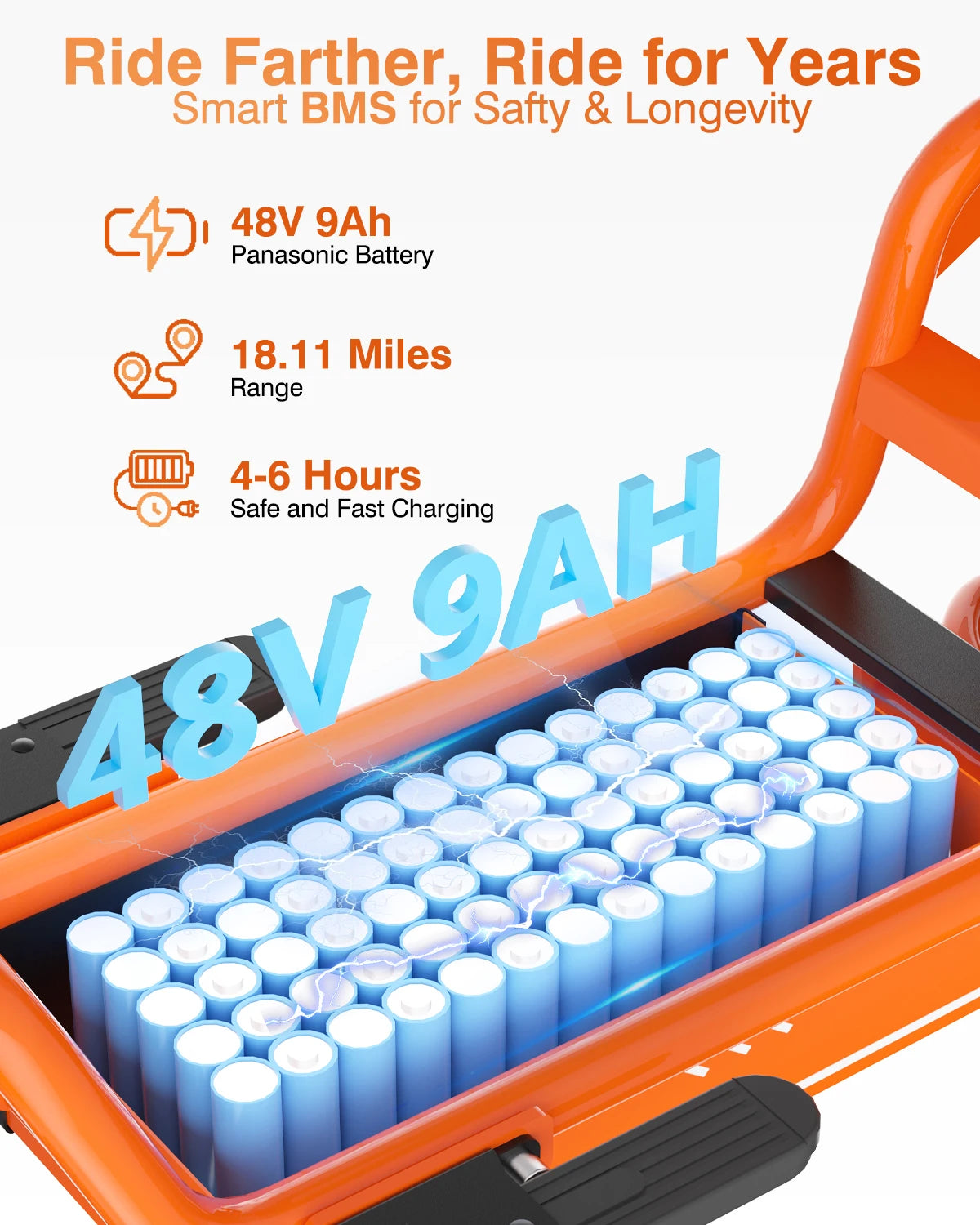 Bodywel T3 500W Electric Scooter with Seat, 14" Fat Tire E-Scooter, 48V 9AH Battery,32KM/H, Foldable ebike with Basket