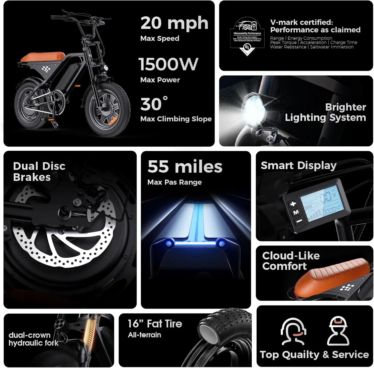 Off Road Electric Biker Adults Fat Tire